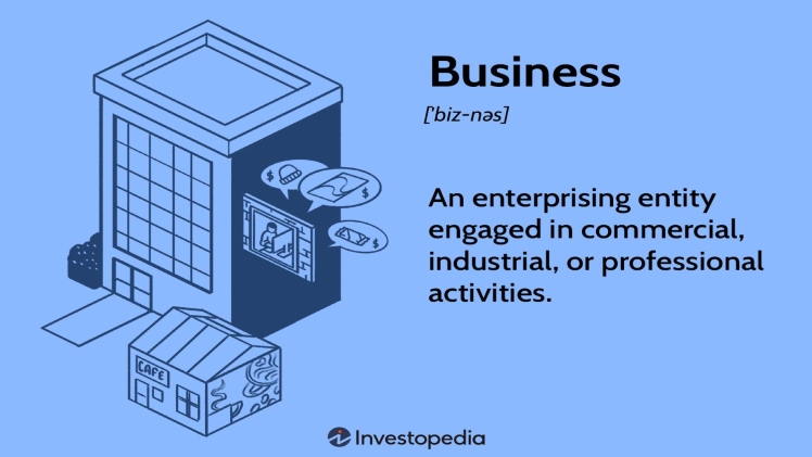 Embracing Change: The Key to Thriving in the Dynamic World of Business